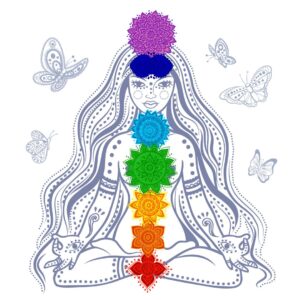 chakras